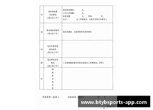 青少年体育俱乐部创建申请书草拟